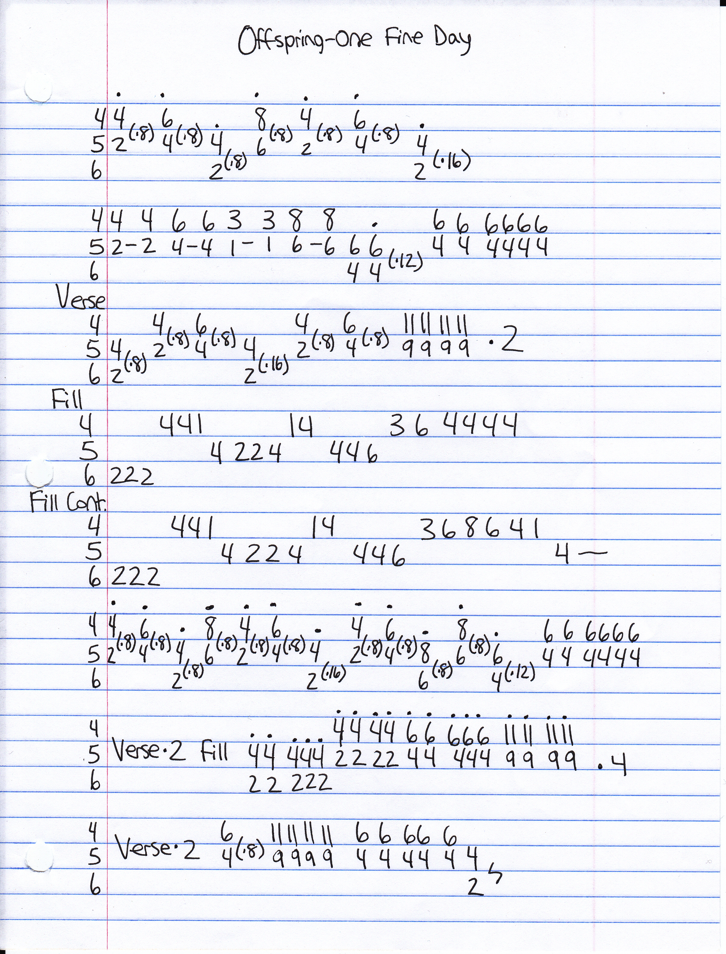 High quality guitar tab for One Fine Day by The Offspring off of the album Conspiracy Of One. ***Complete and accurate guitar tab!***